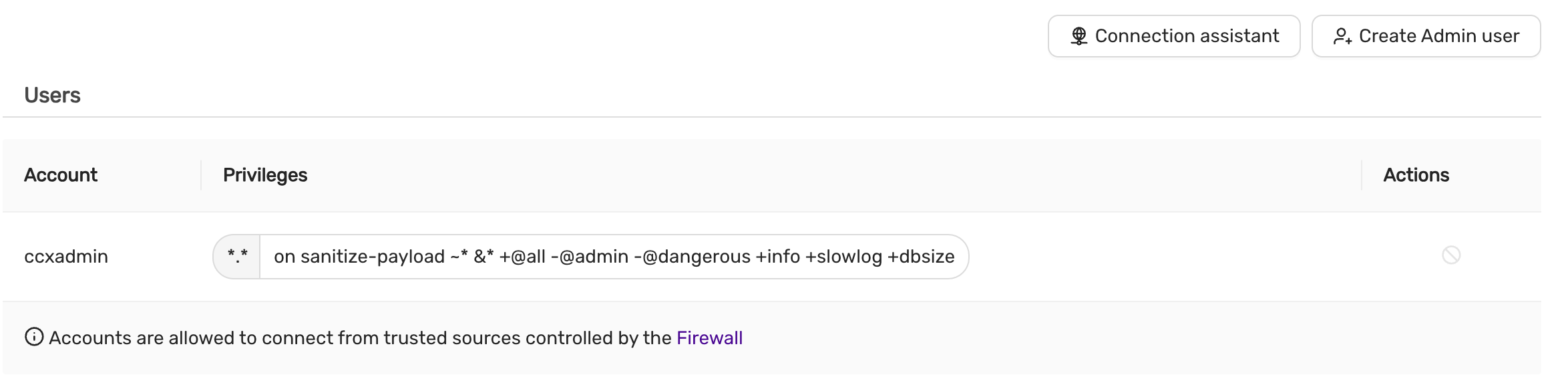 list users